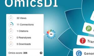 OmicsDI introduces impact score for biomedical datasets
