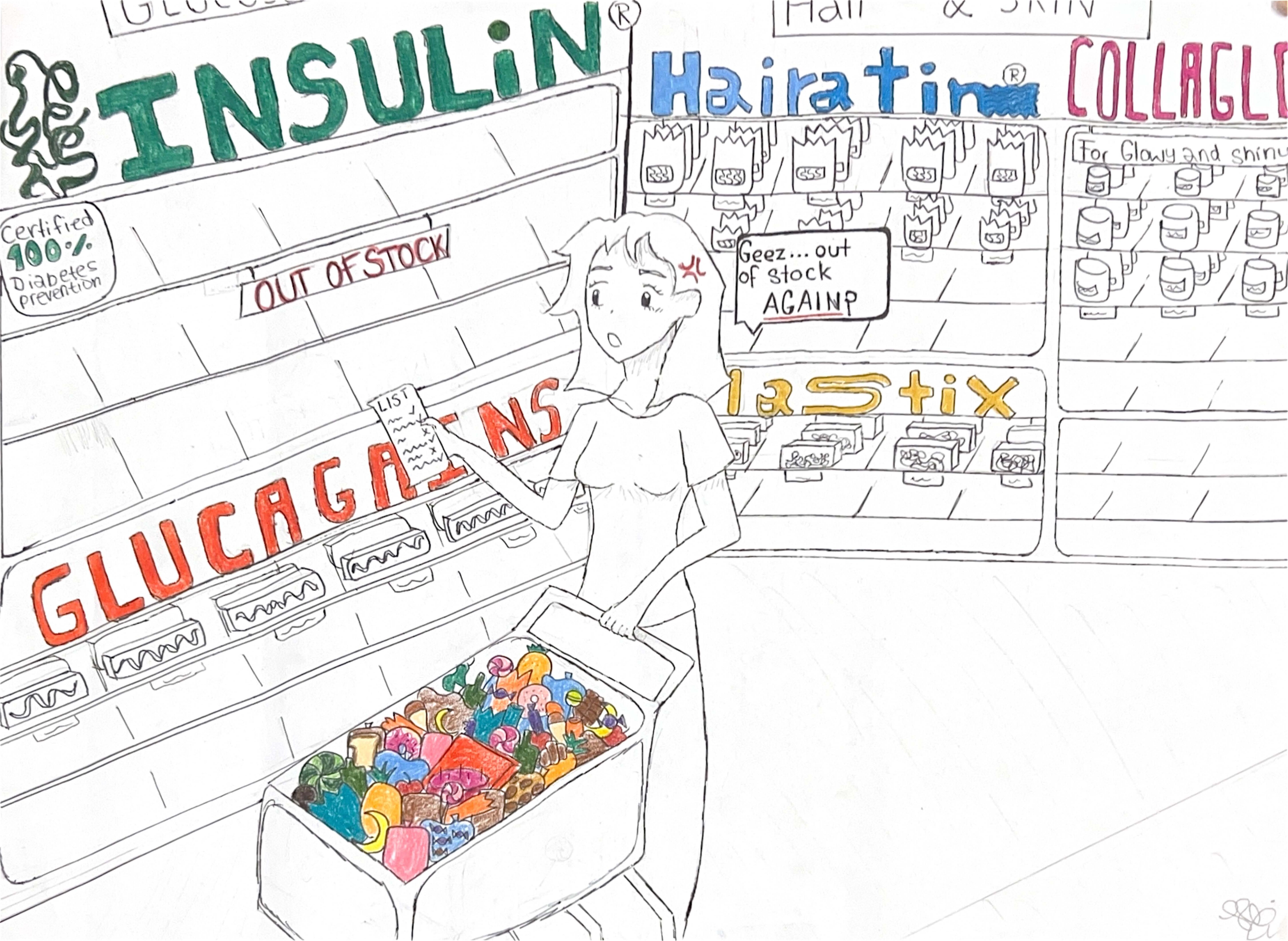 Insulin Einkaufsliste by Jhanvi H.